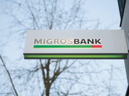 Erfahrungen mit dem Privatkredit der Migros Bank Migros Bank Logo